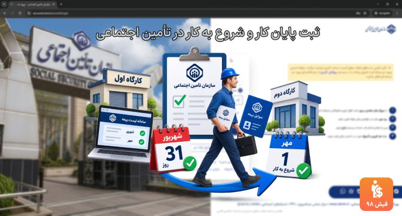 ثبت پایان کار و شروع به کار جدید تأمین اجتماعی